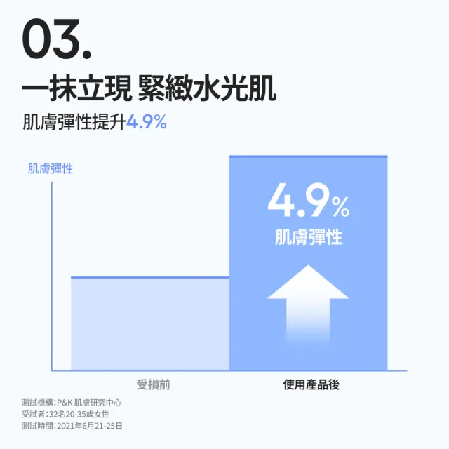 【LANEIGE 蘭芝】水酷修護保濕精華 50ml