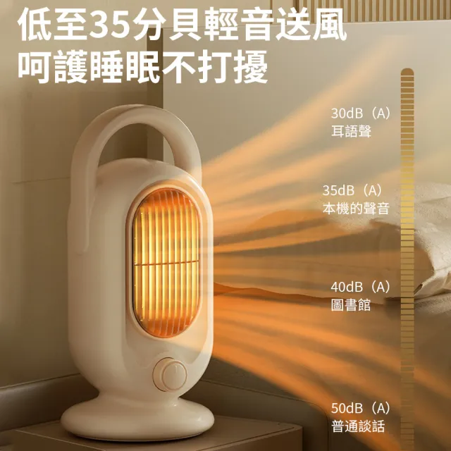 618特惠 復古桌面暖風機 取暖器 桌上暖風器 陶瓷暖風機 迷你暖風機 小型暖風機 暖風扇 電暖器 禮物