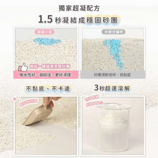 【超凝小姐】mo獨家 益生菌消臭條型豆腐砂2.4kg 淡雅奶香(根除臭源 除臭 低粉塵 豆腐砂 貓砂)