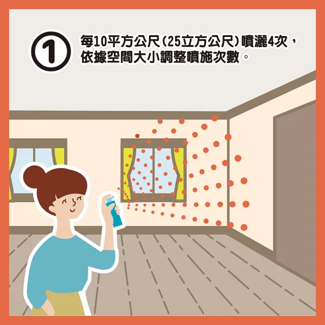【KINCHO 日本金鳥】魔緣斷噴一下.80回(防治蟑螂 蚊子 蒼蠅 螞蟻)