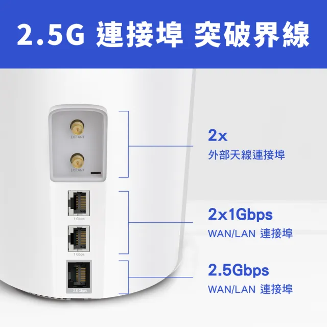 TP-Link Deco X50-5G 5G対応 WiFi6ルーターAX3000 Deco X50-5G | 5G対応メッシュWi-Fi 6ホームルーター | TP-Link 日本