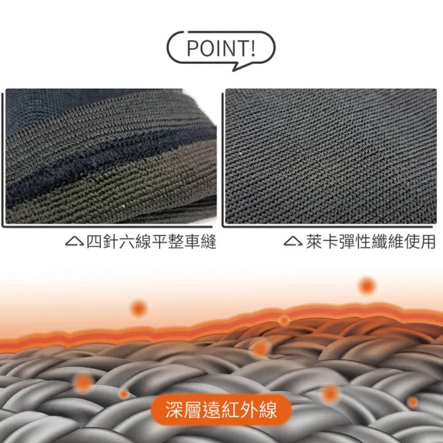 【PL Life】貝柔石墨烯機能支撐型護膝S-XXL 運動護膝 醫療護膝(合格醫療護具-單入)