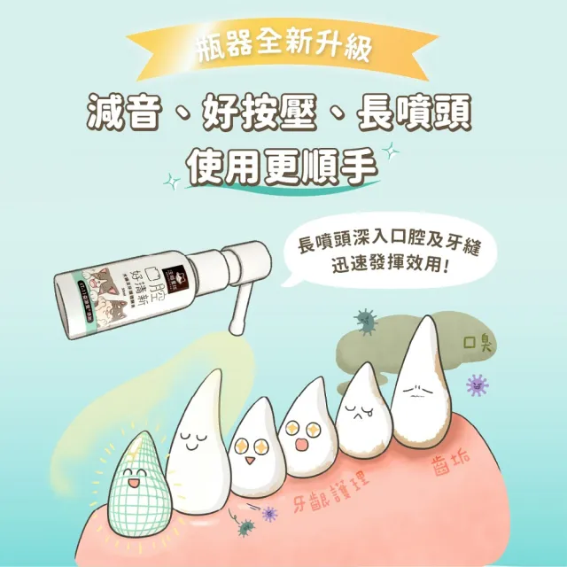 【汪喵星球】汪喵潔牙護理酵素-噴劑型30ml(犬貓口腔清潔)