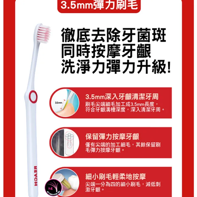 【麗奇】14°牙周對策牙刷12入箱購組(3.5mm彈力細毛顏色隨機出貨)