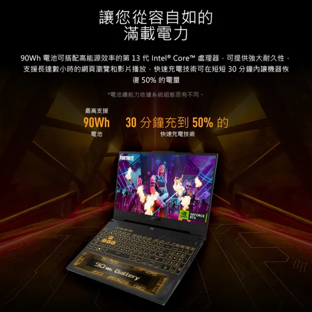 【ASUS 華碩】15.6吋i7 RTX4060電競筆電(i7-13620H/16G/1TB SSD/W11/FX507VV-0192B13620H)