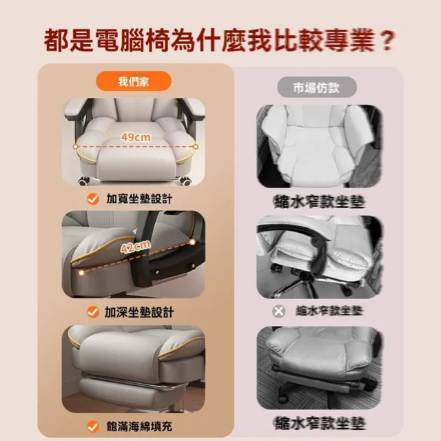 【萬虎旗艦店】海綿坐墊 帶腳踏 超纖皮 滑軌扶手(電腦椅 電競椅 人體工學椅 躺椅 靠背椅 書桌椅 預購15天)