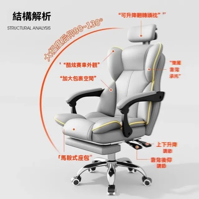 【萬虎旗艦店】海綿坐墊 帶腳踏 超纖皮 滑軌扶手(電腦椅 電競椅 人體工學椅 躺椅 靠背椅 書桌椅 預購15天)