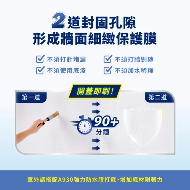 【得利】Dulux官方旗艦店★A795 強力防水膠 透明 亮光（1公升裝）(磁磚 窗框 防水)