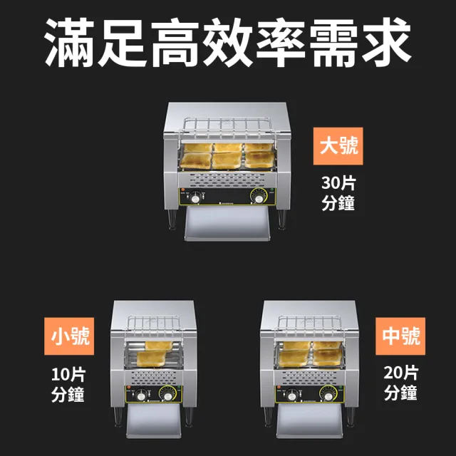 【tounichi 東日】商用鏈式多士爐自動早餐機烤麵包機吐司機(上下三環發熱管/耐高溫、耐腐蝕)