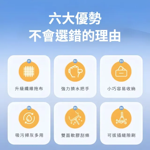 乾濕兩用纖維布頭迷你小拖把(附2拖布 強吸水 平板拖把 旋轉拖把 浴室 廁所 洗手台面 廚房)