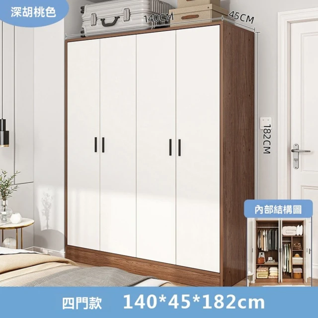 IHouse 米特 木心板雙門衣櫃-1.3x7尺好評推薦