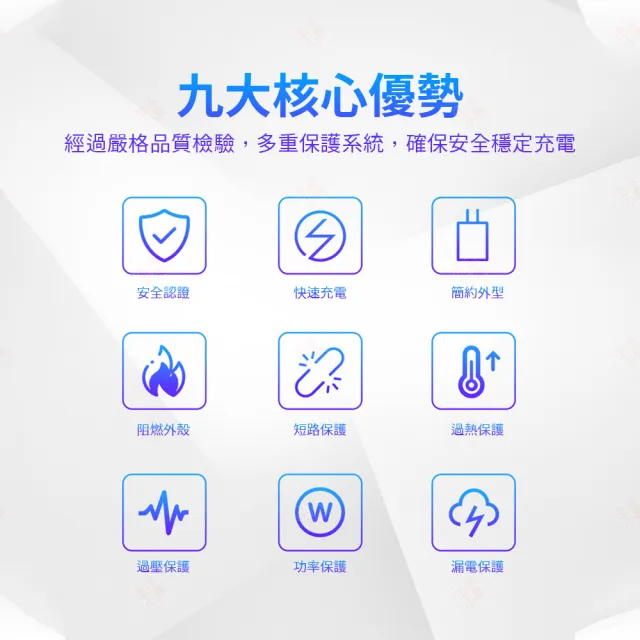 【生活小集】5V3A 變壓器(BSMI認證 防火材質 UL認證 快充 充電頭)