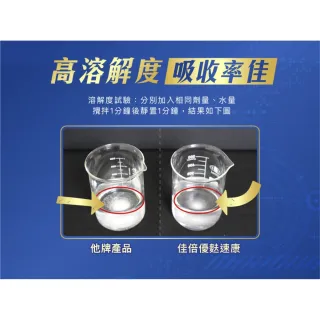 【維維樂】佳倍優麩速康麩醯胺酸粉劑21包/盒