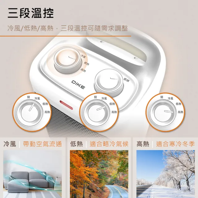 【DIKE】15Kpa氣旋超聲波UV紫外線智能除蟎機(HCF310)+ 1200W 瞬熱迷你擺頭陶瓷電暖器/暖氣機(HLE500)