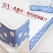 【棉床本舖】台灣製 可水洗 平單式保潔墊  抗菌防螨防污(雙人150X186cm 四角有鬆緊帶/厚實鋪棉)