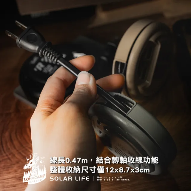 【樂活不露】EC-04氮化鎵電源供應器 0.47M(4孔充電插頭 露營延長線 快充充電器 豆腐頭 GaN氮化鎵)