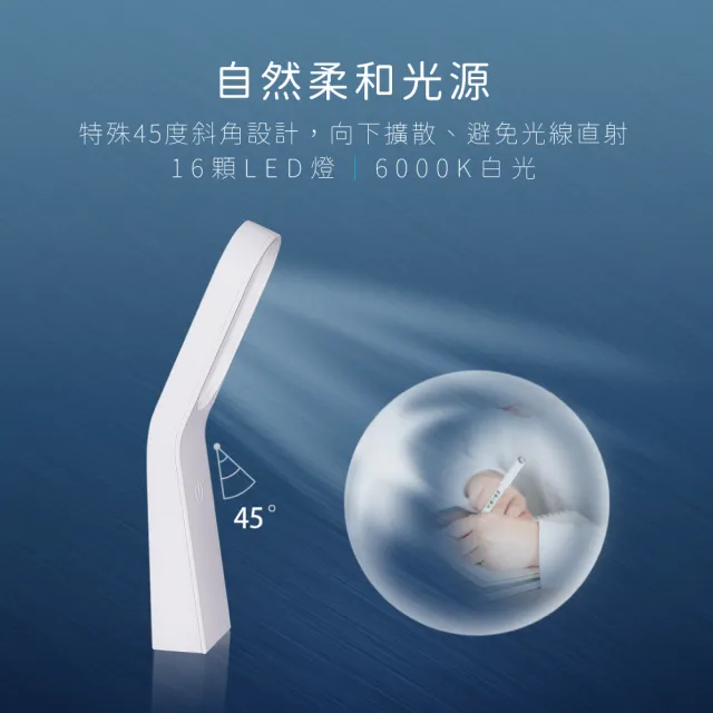 【KINYO】LED多功能照明燈(可當手機支架/桌立檯燈/壁燈/工作燈 福利品)