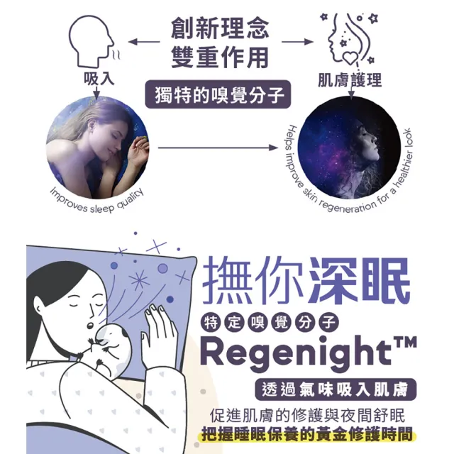 【古寶無患子】忘憂舒眠沐浴精華露500g(舒眠/紓壓解勞/溫和胺基酸)