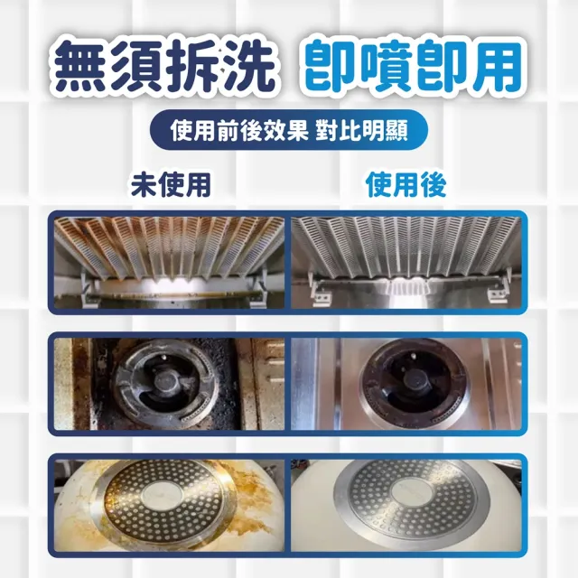 【ibuy+ 愛敗家】買3送2 日本淨油污清潔劑(廚房清潔 廚具清潔 瓦斯爐 抽油煙機 油垢)