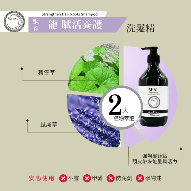 【MPB 巴黎小姐】獸首系列洗髮精500mlx2入(草本保濕 控油 深層清潔 賦活養護 無矽靈 天然蓬鬆 洗髮乳)