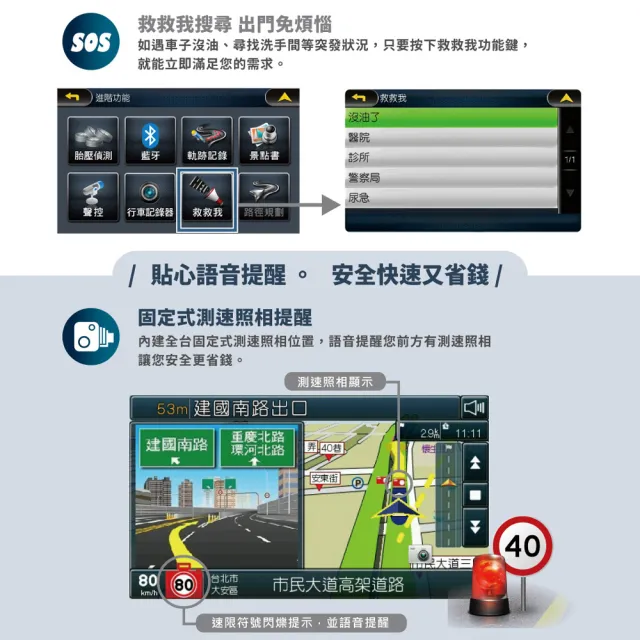 【PAPAGO!】WayGo 777 7吋智慧型導航機(全新遮陽罩設計/S1圖像化導航介面/測速提醒)