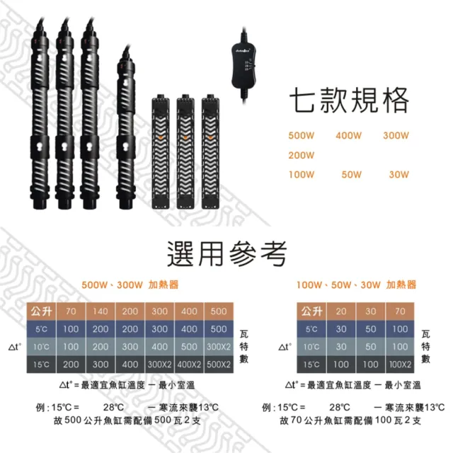 【中藍行】CS048-S-30 25.28.33℃三段式恆溫加熱器(水族  水族箱 加溫器 加熱器 加溫棒 加熱棒 控溫)