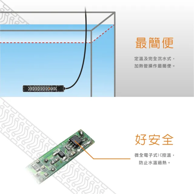 【中藍行】CS048-F-100 28℃電子恆溫加熱器(水族  水族箱 加溫器 加熱器 加溫棒 加熱棒 恆溫)