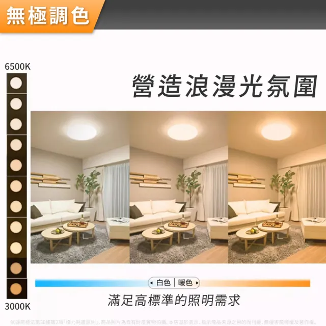 【Everlight 億光】10入 LED 星晴 30W 遙控調光調色 吸頂燈 天花板燈(3-4坪) 全電壓