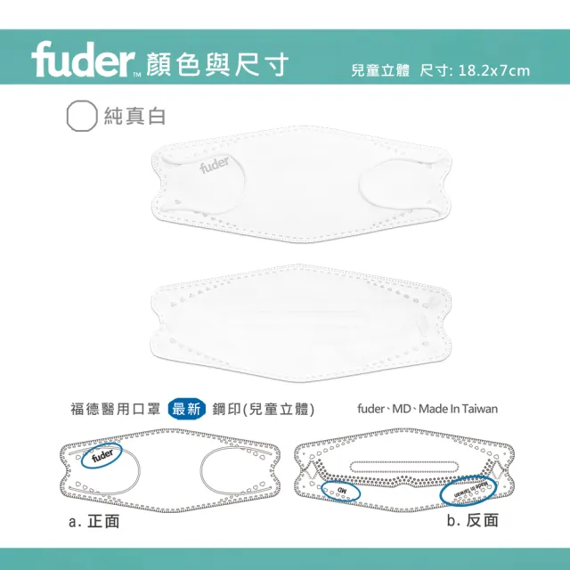 【福德好罩】醫療口罩 兒童4D立體｜純真白 10片/盒(大童、小臉適用 韓版立體 台灣製造)