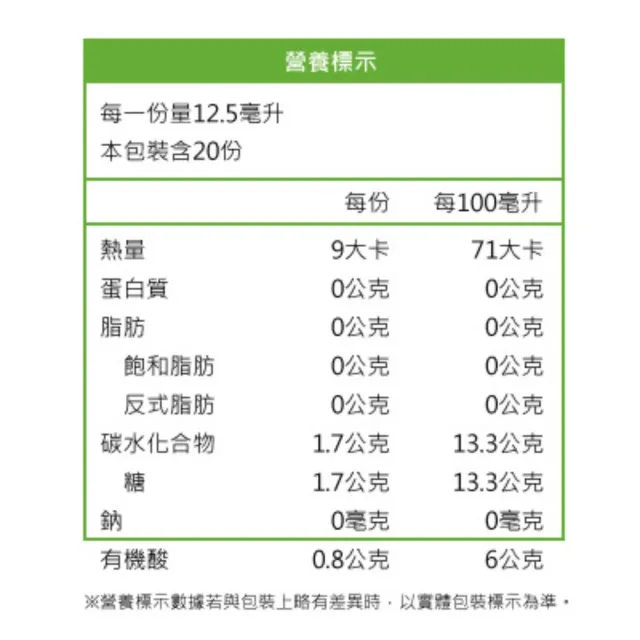 【智慧誠選】西班牙莎蘿瑪 白巴薩米克醋250ml/瓶x3(選用百年莊園Malbec紅葡萄和PedroXimenez白葡萄)
