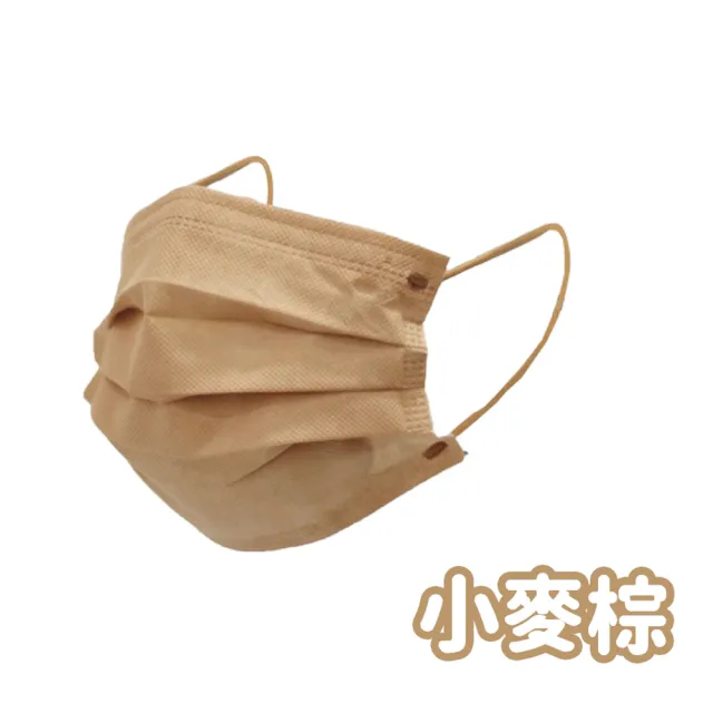 【丞威】莫蘭迪色 滿版 成人平面 醫用口罩 30片/盒 顏色任選(醫療級 莫蘭迪)