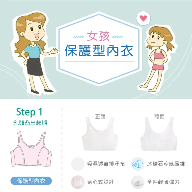 【Clany 可蘭霓】3件組 台灣製小貓咪少女成長型 保護型透氣背心S-2XL 學生胸衣(無鋼圈第一階段.顏色隨機)