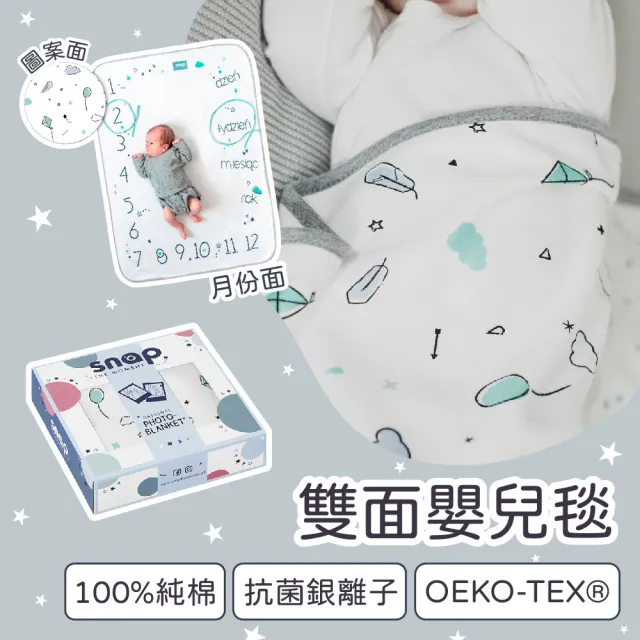 【波蘭Snap The Moment】寶寶寫真毯-午後時光(抗菌銀離子 雙面可用 拍照毯 嬰兒毯)