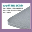 【AD-ROCKET】加大加厚雙層高彈止滑TPE超慢跑墊15mm/多功能跪墊/核心訓練墊/止滑多功能墊(三色任選)