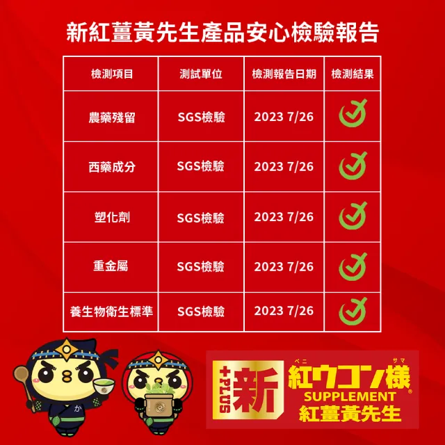 【新紅薑黃先生】共2000顆 日本原裝 日用加強版x10瓶(200顆/瓶 天然紅薑黃 薑黃精油 胡椒鹼)