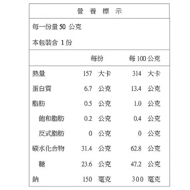 【馬來西亞游建好】肉骨茶5包/袋(袋裝)