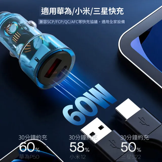 【KooPin】極速60W 雙孔PD+QC 工業風 車用充電器+雙頭Type-C 磁吸收納快充線(1A1C)