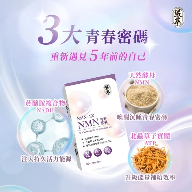 【嚴萃】NMN青春膠囊   白藜蘆醇  菸鹼醯胺x3盒(共90粒 專利天然酵母NMN 北蟲草子實體 RNA)