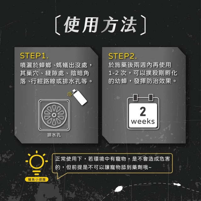 【鱷魚】立螞見真蟑3入(噴一下無蟑無蟻14天!全台唯一防治型蟑蟻劑!)