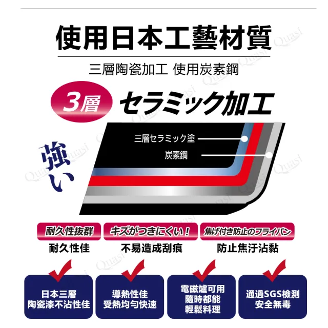 【Quasi】日式佐佐味碳鋼不沾平底鍋 20cm(適用電磁爐)