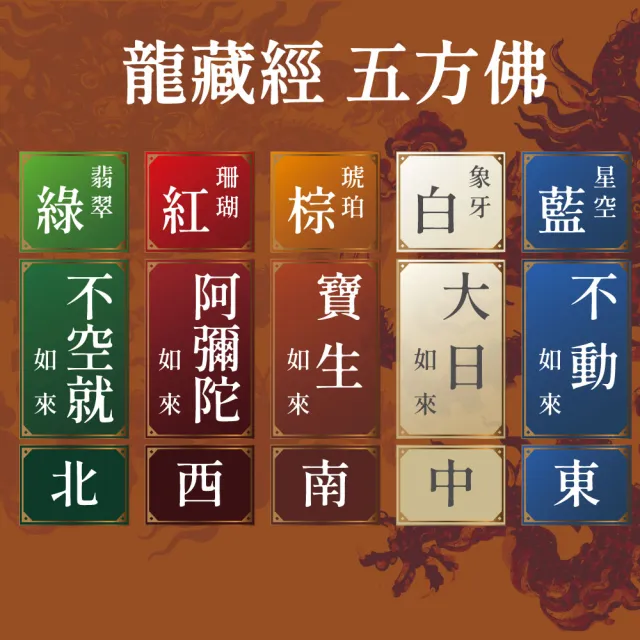 【好運道】故宮龍藏經-湯鎮瑋-護法財庫包+贈龍銀錢母&三聖卡(存摺包 印鑑包 開運 招財)