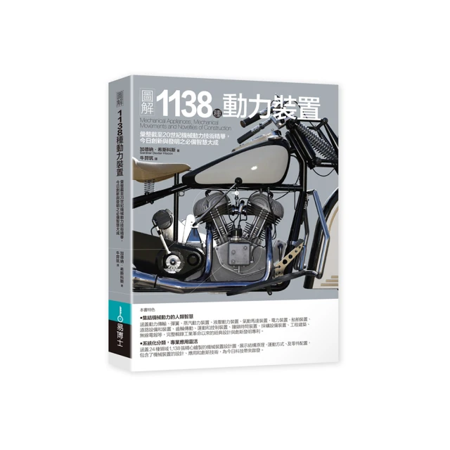 電玩的本質：遊走於真實規則與虛構世界的藝術品牌優惠