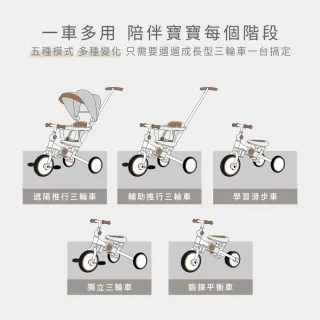 【PUKU 藍色企鵝】Outdoor遛遛成長型遮陽三輪車(可摺疊、滑步車、平衡車)