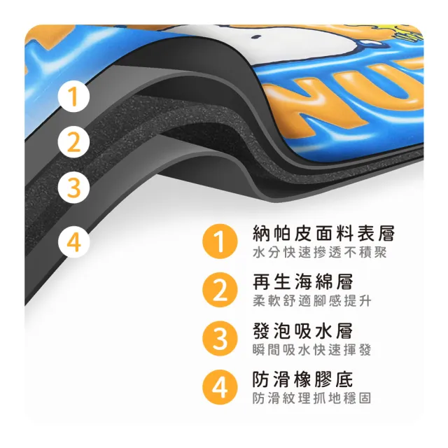 【SNOOPY 史努比】史努比Snoopy視覺3D吸水地墊_享飛-單條含運(科技皮革紋 吸水速乾易清洗)
