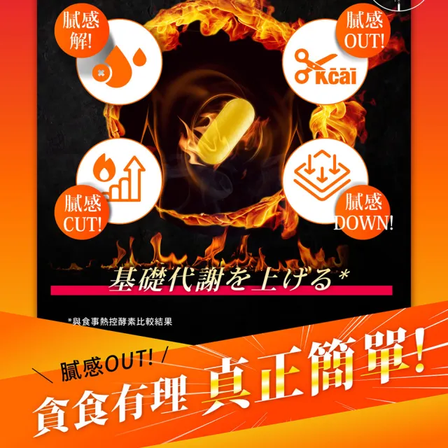 【Simply 新普利】蜂王乳夜酵素EX錠30錠x3盒+油切酵素錠EX30錠x3盒