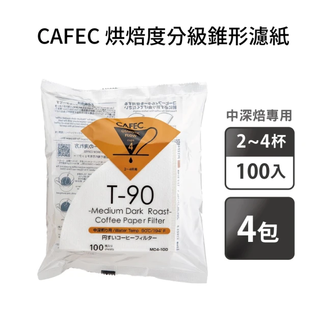 CAFEC 三洋 CAFEC 烘焙度分級 錐形濾紙 2-4杯份／100入x4包(MC4-100)