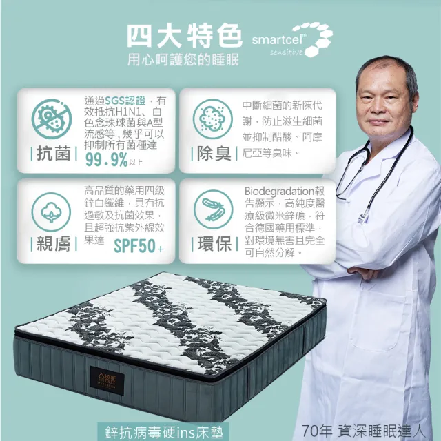 【H&D 東稻家居】映斯氧化鋅纖維抗菌除臭環保硬式獨立筒床墊-雙人5尺(抗病毒 除臭 獨立筒)