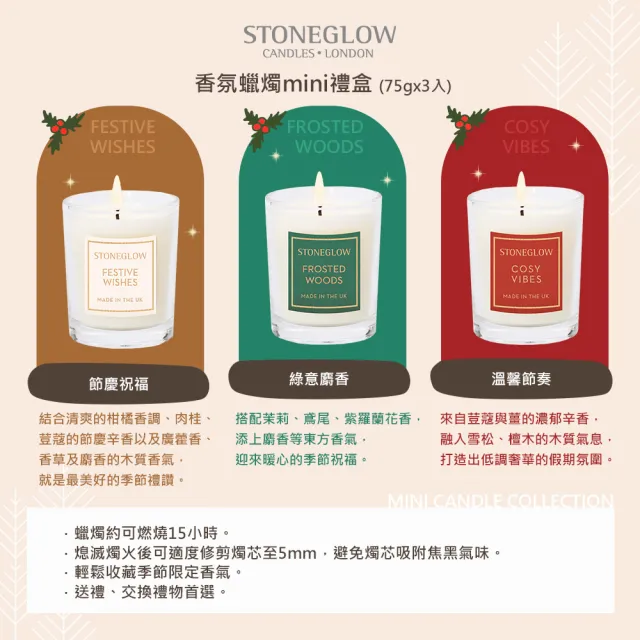 【STONEGLOW】年度節慶系列香氛蠟燭mini禮盒 (75gx3入)