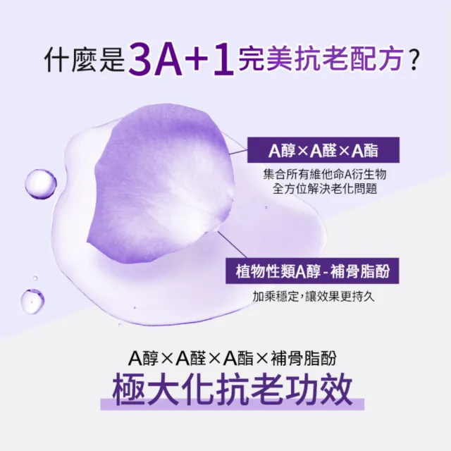 【Neogence 霓淨思】舊版 1%高效緊緻A醇乳霜30ml