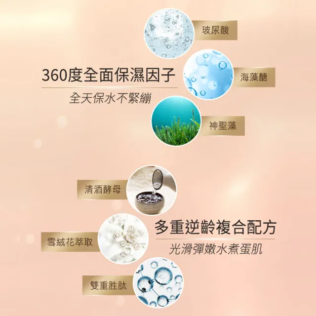 【Neogence 霓淨思】82胺基酸全能保濕潔顏露120ml